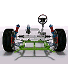 Tire Alignment and Wheel Balancing